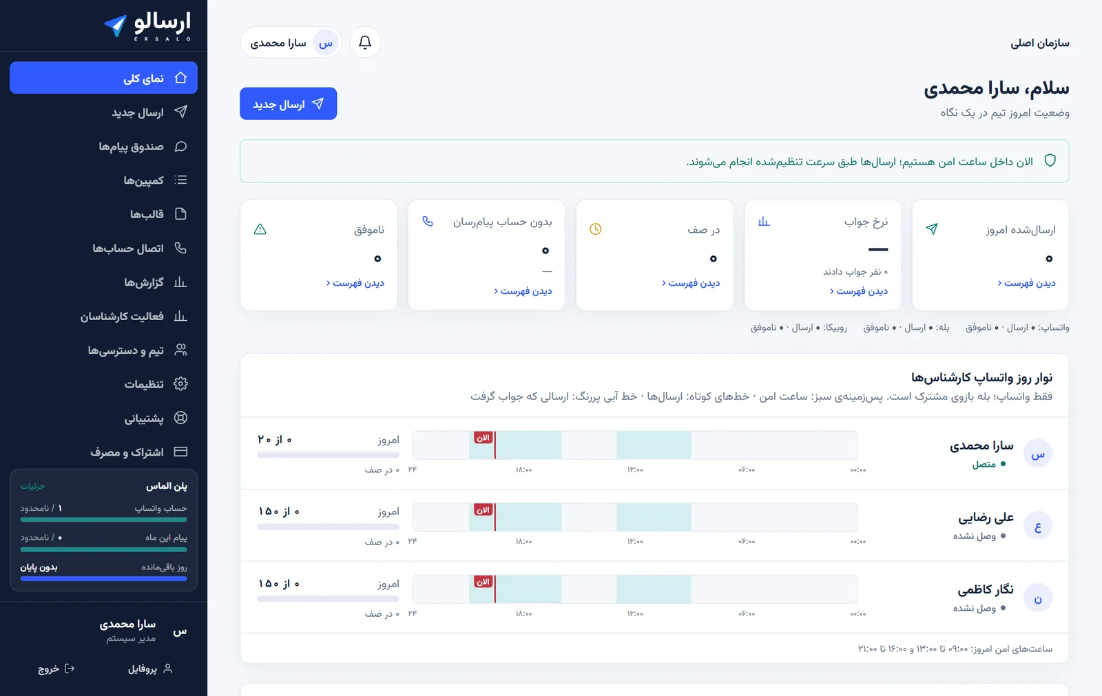داشبورد ارسالو: وضعیت امروز تیم، ساعت امن و ظرفیت هر کارشناس